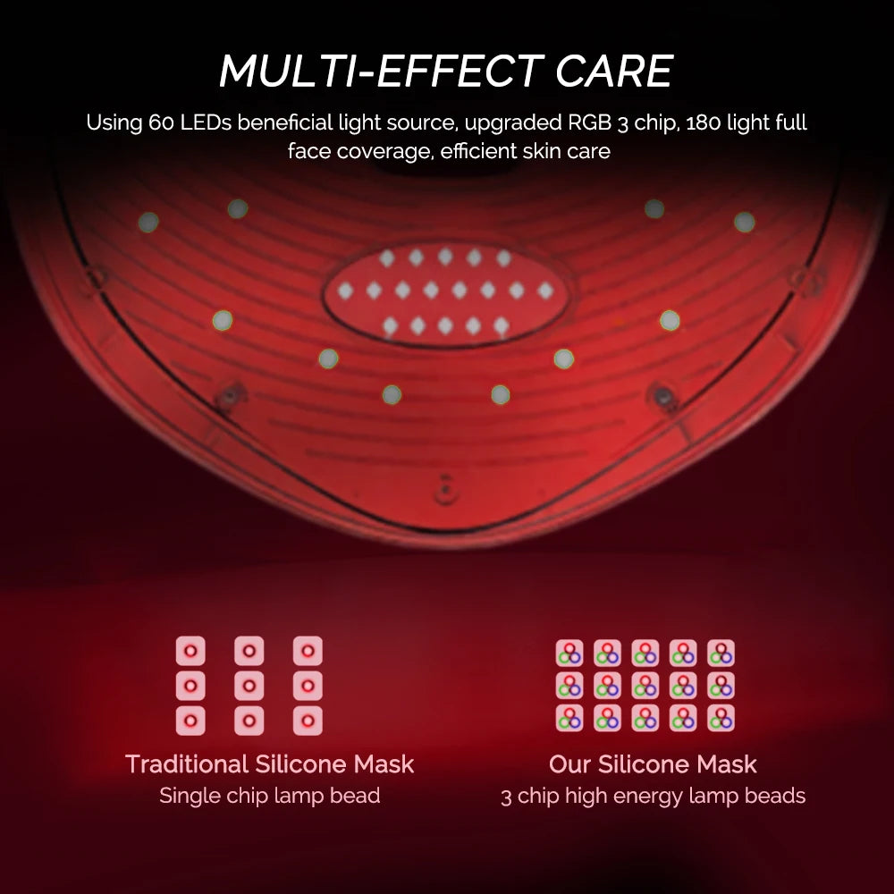 7-Color LED Light Therapy Face Mask — Anti-Ageing Skin Rejuvenation